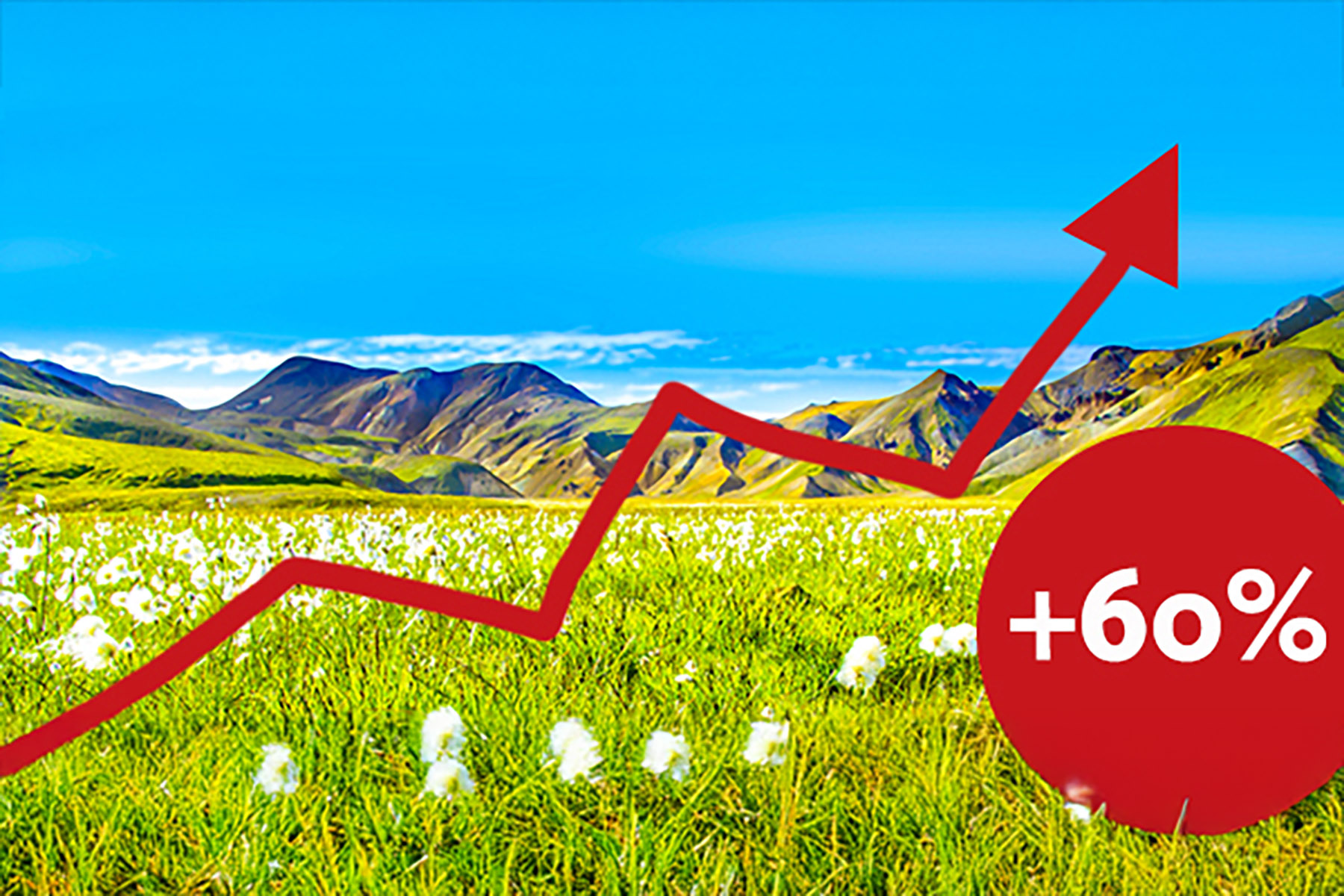 Pressearbeit für Weltweitwandern